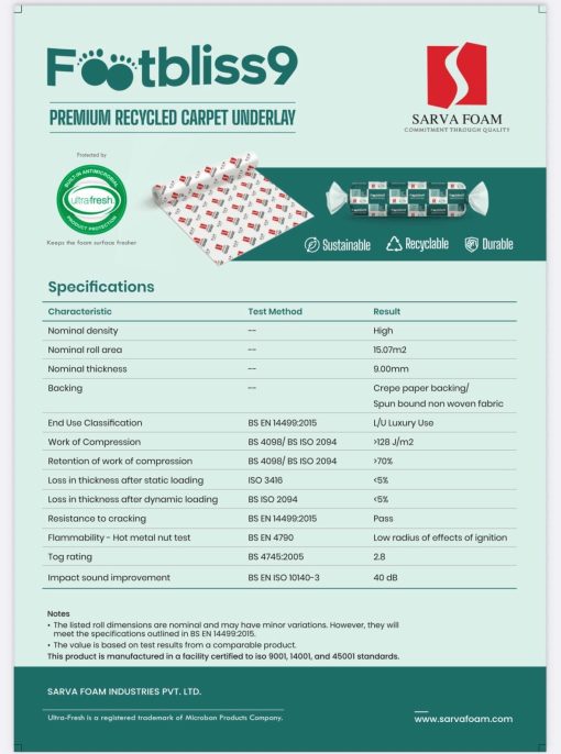 footbliss info