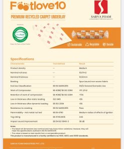 footlove info