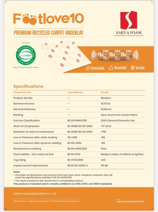 footlove info
