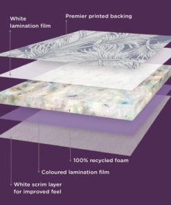Premier Twin Scrim Diagram v x