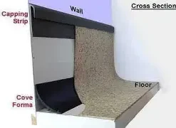 PVC Capping, Coving & Trims